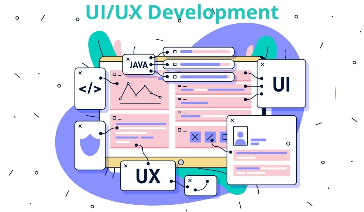 UI UX Design company, UI/UX Development Services in Noida